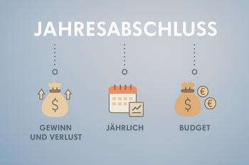 Jahresabschluss